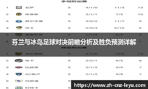 乐鱼体育官方网站